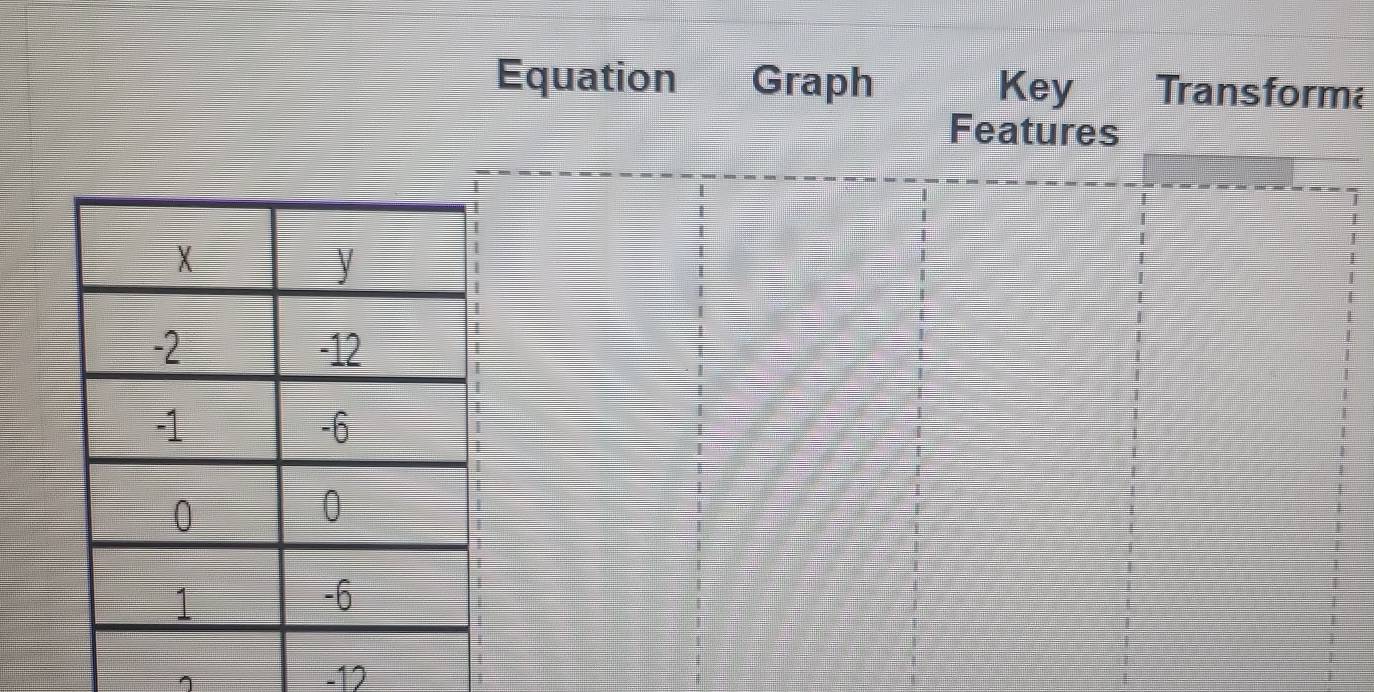 Equation Graph Transforma 
Features
1
-12