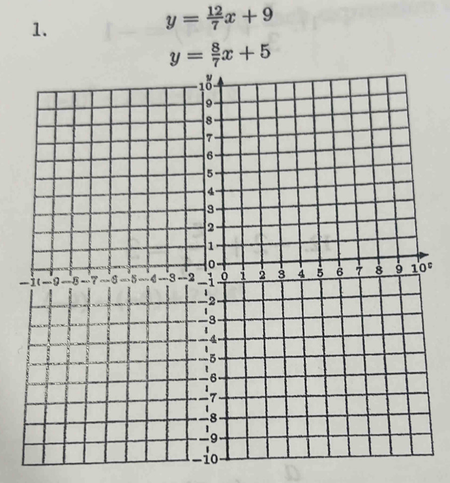 y= 12/7 x+9
y= 8/7 x+5
-