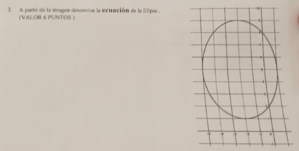 A partir de la imagen determina la ecuación de la Elipse . 
(VALOR 6 PUNTOS )