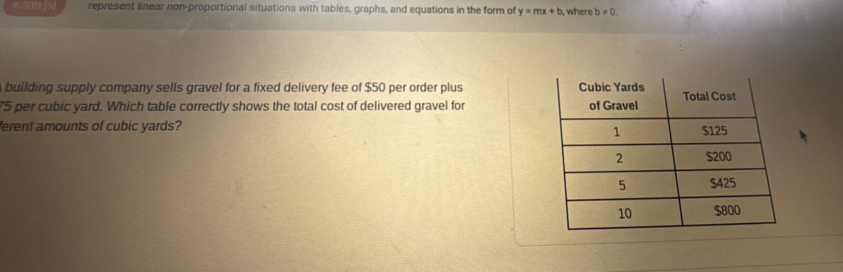 represent linear non-proportional situations with tables, graphs, and equations in the form of y=mx+b , where b!= 0. 
building supply company sells gravel for a fixed delivery fee of $50 per order plus
75 per cubic yard. Which table correctly shows the total cost of delivered gravel for 
ferent amounts of cubic yards?