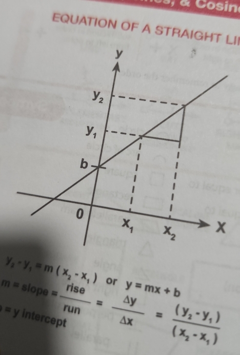 s, à Cosin
EQUATION OF A STRAIGHT LII
y_2-y_1=m(x_2-x_1) or y=mx+b
m=slope= rise/run = △ y/△ x =frac (y_2-y_1)(x_2-x_1)
=y intercept