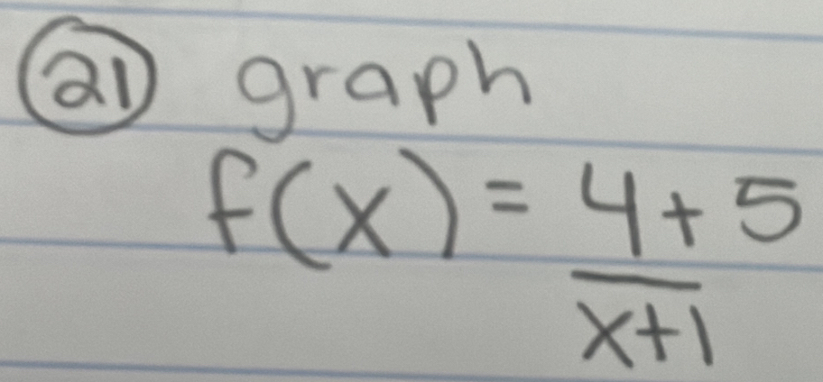 ao graph
f(x)= (4+5)/x+1 