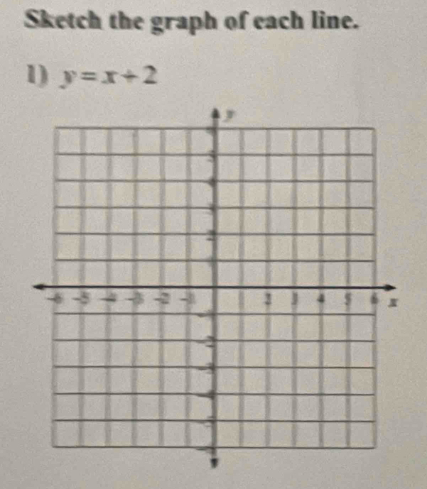 Sketch the graph of each line. 
1) y=x+2