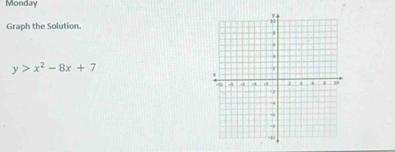 Monday 
Graph the Solution.
y>x^2-8x+7