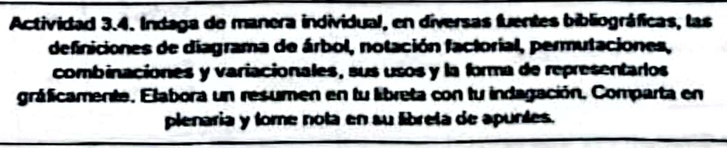 Actividad 3.4. Indaga de manera individual, en diversas fuentes bibliográficas, las 
definiciones de diagrama de árbol, notación factorial, permutaciones, 
combinaciones y variacionales, sus usos y la forma de representarlos 
gráficamente. Elabora un resumen en tu libreta con tu indagación. Comparta en 
plenaria y tome nota en su libreta de apurtes.