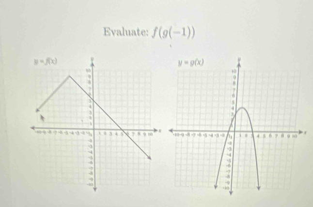 Evaluate: f(g(-1))
x