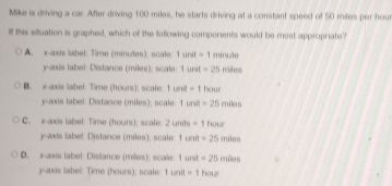 Mike is driving a car. After driving 100 miles, he starts driving at a constant speed of 50 miles por hou
If this situation is graphed, which of the following comperents would be most appropriate?
A. x-axis label: Time (minules); scale: 1unit =1minute
y-axis label: Distance (miles); scale: 1unit=25miles
B. x-axis label: Time (hours); scale: 1 und=1hour
y-axis label: Distance (miles); scale: 1unit=25miles
C. x-axis label: Time (hours); scale: 2units=1hour
a s label: Distance (miles) ; scale 1cml =25 mian
D. x-axis label: Distance (miles); scale: 1wat =25 milen
y-axis label: Time (hours); scale: 1unit=1hour