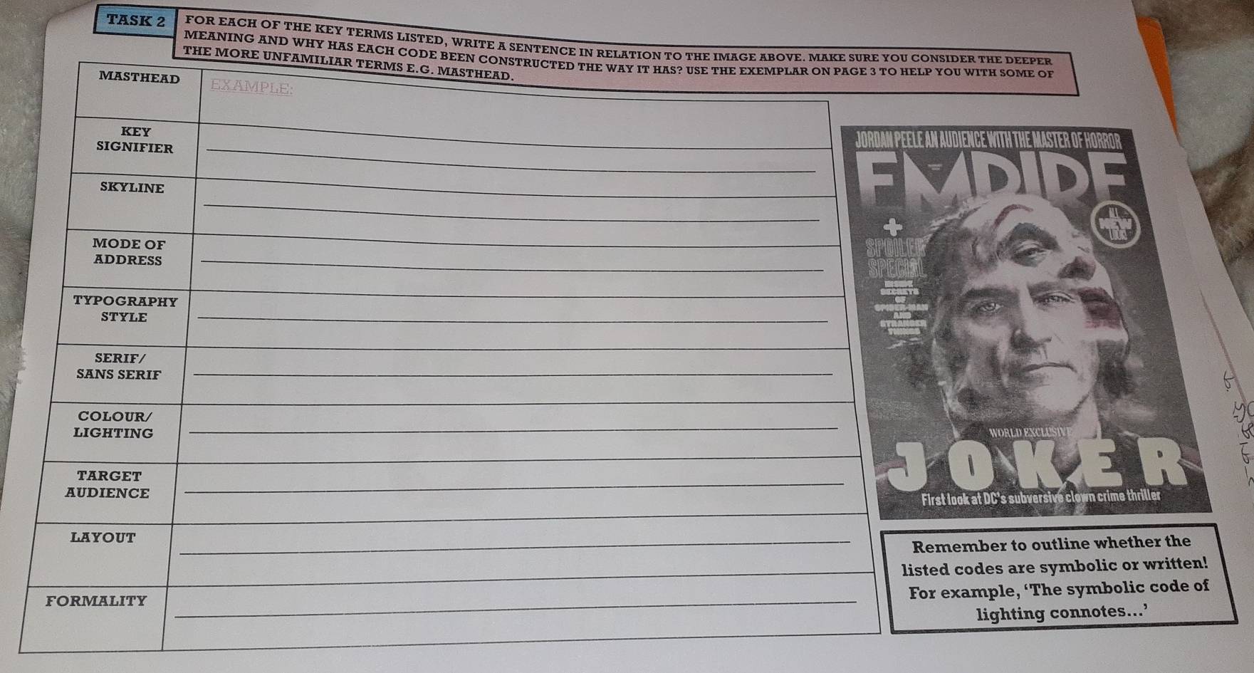 TASK 2 FOR EACH OF THE KEY TERMS LISTED, WRITE A SENTENCE IN RELATION TO THE IMAGE ABOVE. MAKE SURE YOU CONSIDER THE DEEPER 
MEANING AND WHY HAS EACH CODE BEEN CONSTRUCTED THE WAY IT HAS? USE THE EXEMPLAR ON PAGE 3 TO HELP YOU WITH SOME OF 
THE MORE UNFAMILIAR TERMS E.G. MASTHEAD. 
MASTHEAD EXAMPLE 
_ 
KEY 
SIGNIFIER_ 
_ 
_ 
SKYLINE 
MODE OF 
_ 
ADDRESS 
_ 
_ 
_ 
TYPOGRAPHY 
STYLE 
_ 
_ 
SERIF/ 
SANS SERIF 
_ 
_ 
COLOUR/ 
LIGHTING 
_ 
TARGET_ 
AUDIENCE 
_ 
LAYOUT_ 
Remember to outline whether the 
_listed codes are symbolic or written! 
FORMALITY_ 
For example, ‘The symbolic code of 
lighting connotes...’