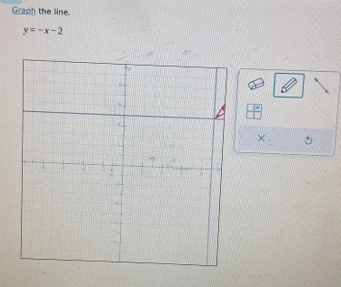 Graph the line.
y=-x-2
×. 5