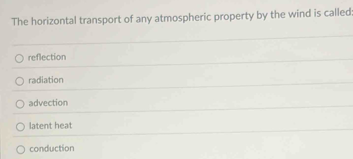 The horizontal transport of any atmospheric property by the wind is called
reflection
radiation
advection
latent heat
conduction