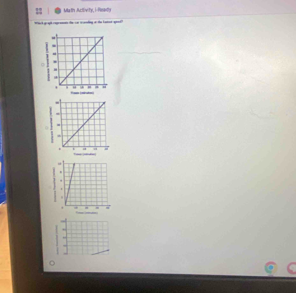 □ Math Activity, i-Ready
Which graph reprements the car traveling at the fastest speed?
0
Times (minuten)
Times (minutes)
Yimes [ minuter)
5