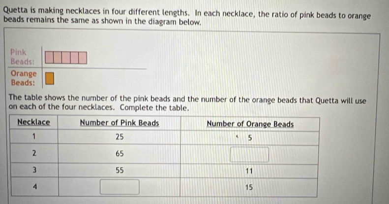 Quetta is making necklaces in four different lengths. In each necklace, the ratio of pink beads to orange
beads remains the same as shown in the diagram below.
Pink
Beads:
Orange
Beads:
The table shows the number of the pink beads and the number of the orange beads that Quetta will use
on each of the four necklaces. Complete the table.