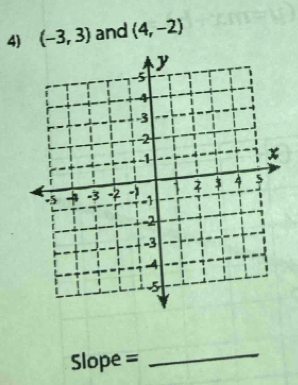 (-3,3) and (4,-2)
Slope = 
_