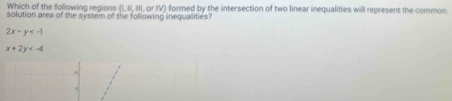 Which of the following regions (1,11,111 , or IV) formed by the intersection of two linear inequalities will represent the common 
solution area of the system of the following inequalities?
2x-y
x+2y
10 
.