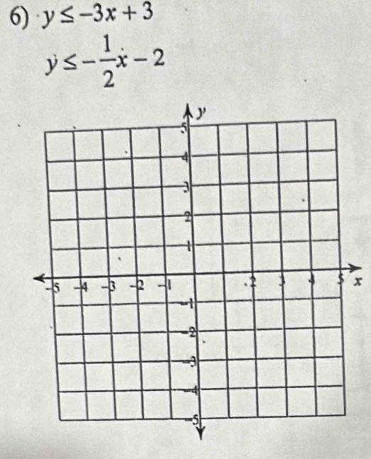 y≤ -3x+3
y≤ - 1/2 x-2
x