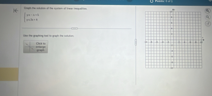 Graph the solution of the system of linear inequalities.
beginarrayl y≥ -x+5 y≤ 2x+4endarray.
Use the graphing tool to graph the solution. 
Click to 
enlarge 
graph