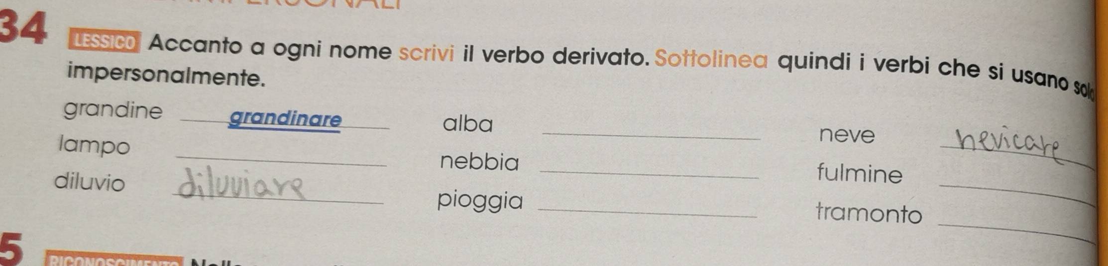 Essico Accanto a ogni nome scrivi il verbo derivato. Sottolinea quindi i verbi che si usano so 
impersonalmente. 
grandine grandinare 
alba _neve 
lampo 
_ 
_nebbia _fulmine 
_ 
diluvio 
_ 
_pioggia_ 
tramonto 
5