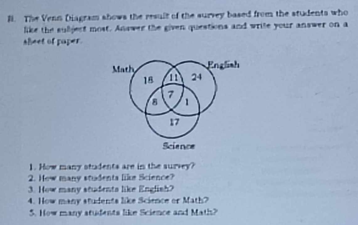 The Venn Diagram shows the result of the survey based from the students who 
like the subjert most. Answer the given questions and write your answer on a 
sbeet of paper. 
Mathy 
English
18 11 24
7
a 1
17
Science 
1. How many students are in the survey? 
2. How many students like Science? 
3. How many students like English? 
4. How many students like Science or Math? 
5. How many students like Science and Math?