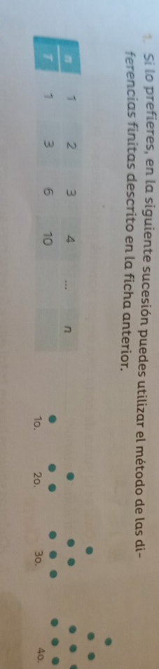 Si lo prefieres, en la siguiente sucesión puedes utilizar el método de las di- 
ferencias finitas descrito en la ficha anterior.
10. 2o. 3o. 4o.