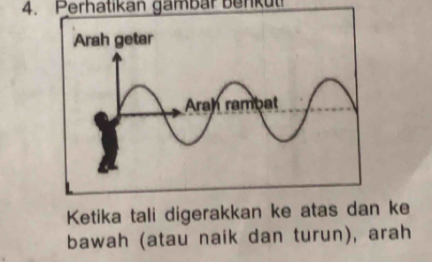 Perhatikan gambar benku 
Ketika tali digerakkan ke atas dan ke 
bawah (atau naik dan turun), arah