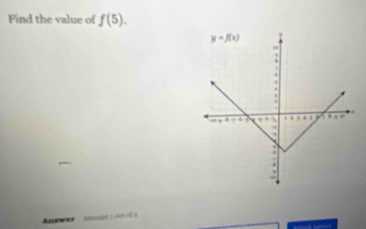 Find the value of f(5).
w e  Amisot I out o a