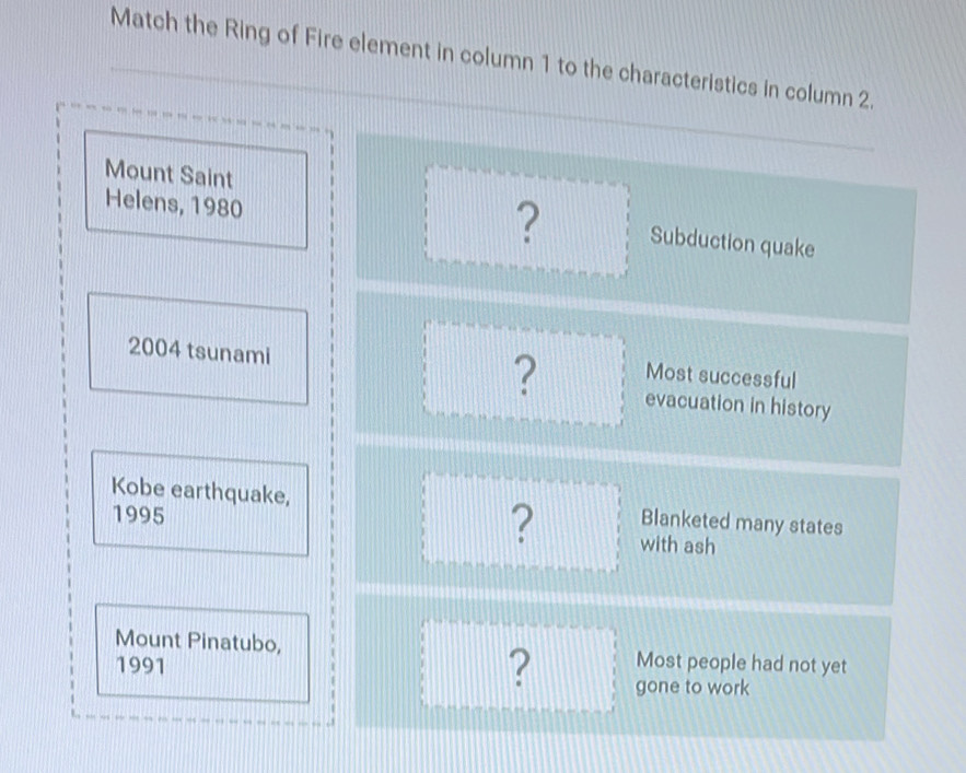 Match the Ring of Fir