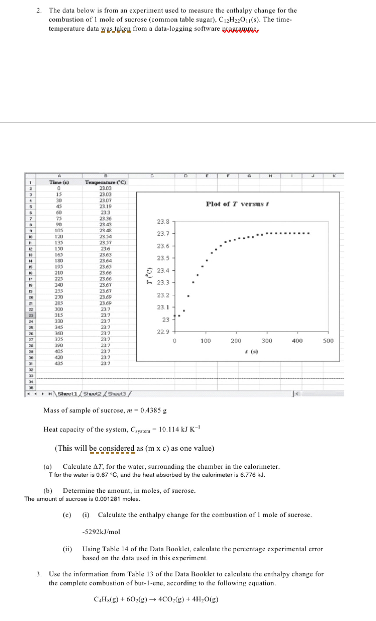 The data below is from an experiment used to measure the enthalpy change for the
combustion of 1 mole of sucrose (common table sugar), C_12H_22O_11(s). ). The time-
temperature data was taken from a data-logging software programme.
D
H
1 Time (s) Temperature (*C)
2 15
23.03
45 23.19
Plot of T versus t
60 23.3
75 23.36 23.8
90 23.43
3 105 23.48
120 23.54 23.7
135 23.57
1 150
23.6
23.6
13 165 23.63
14 180 23.64 23.5
15 195 23.65
16 210 23.66 23.4
17 225 23.66
18 240 23.3
19 255
20 270 23.69 23.2
21 285 23.69
22 300 23.1
23 315
3
28 330
25 345

23
26 360 23.7 22.9
27 375 23.7 100 200 300 400 500
20 390 23.7
0
29 405 23.7 t (s)
30 420
31 435
32
33
34
35
Sheet1 / Sheet2 / Sheet3 /
Mass of sample of sucrose, m=0.4385 g
Heat capacity of the system, C_system=10.114kJK^(-1)
(This will be considered as (m* c) as one value)
(a) Calculate ΔT, for the water, surrounding the chamber in the calorimeter.
T for the water is 0.67°C , and the heat absorbed by the calorimeter is 6.776 kJ.
(b) Determine the amount, in moles, of sucrose.
The amount of sucrose is 0.001281 moles.
(c) (i) Calculate the enthalpy change for the combustion of 1 mole of sucrose.
-5292kJ/mol
(ii) Using Table 14 of the Data Booklet, calculate the percentage experimental error
based on the data used in this experiment.
3. Use the information from Table 13 of the Data Booklet to calculate the enthalpy change for
the complete combustion of but-1-ene, according to the following equation.
C H_8(g)+6O_2(g)to 4CO_2(g)+4H_2O(g)