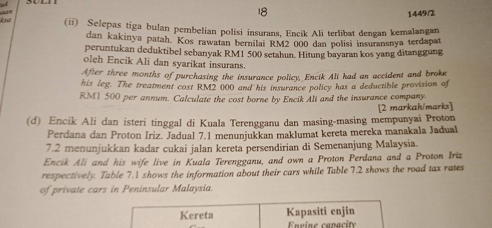 aan 1449/2 
ksa 
(ii) Selepas tiga bulan pembelian polisi insurans, Encik Ali terlibat dengan kemalangan 
dan kakinya patah. Kos rawatan bernilai RM2 000 dan polisi insuransnya terdapat 
peruntukan deduktibel sebanyak RM1 500 setahun. Hitung bayaran kos yang ditanggung 
oleh Encik Ali dan syarikat insurans. 
After three months of purchasing the insurance policy, Encik Ali had an accident and broke 
his leg. The treatment cost RM2 000 and his insurance policy has a deductible provision of
RM1 500 per annum. Calculate the cost borne by Encik Ali and the insurance company. 
[2 markah/marks] 
(d) Encik Ali dan isteri tinggal di Kuala Terengganu dan masing-masing mempunyai Proton 
Perdana dan Proton Iriz. Jadual 7.1 menunjukkan maklumat kereta mereka manakala Jadual 
7.2 menunjukkan kadar cukai jalan kereta persendirian di Semenanjung Malaysia. 
Encik Ali and his wife live in Kuala Terengganu, and own a Proton Perdana and a Proton Iriz 
respectively. Table 7.1 shows the information about their cars while Table 7.2 shows the road tax rates 
of private cars in Peninsular Malaysia. 
Kereta Kapasiti enjin 
Engine capacity