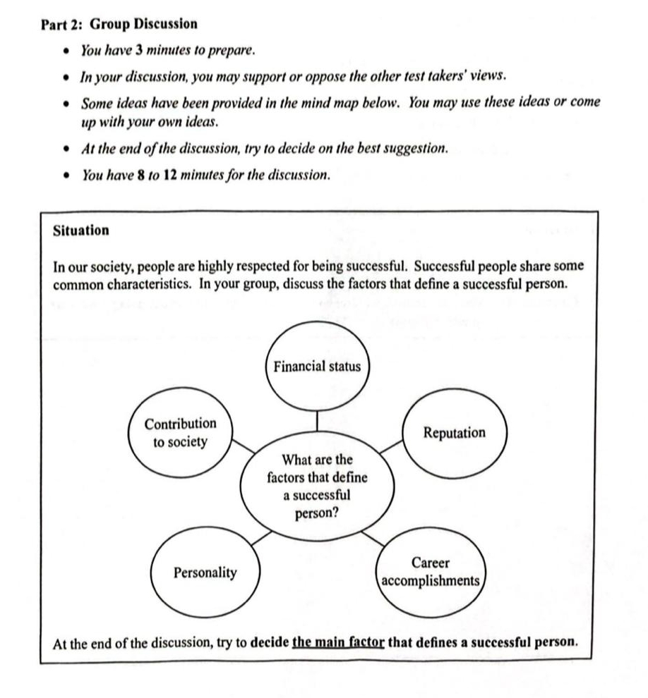 Group Discussion 
You have 3 minutes to prepare. 
In your discussion, you may support or oppose the other test takers' views. 
Some ideas have been provided in the mind map below. You may use these ideas or come 
up with your own ideas. 
At the end of the discussion, try to decide on the best suggestion. 
You have 8 to 12 minutes for the discussion. 
Situation 
In our society, people are highly respected for being successful. Successful people share some 
common characteristics. In your group, discuss the factors that define a successful person.