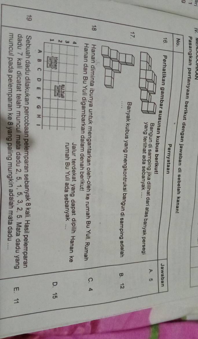ari V. MENSODOHRAN
1
Pasangkan pertanyaan berikut dengan jawaban di sebelah kanan!
g
No.
Pernyataan
Jawaban
16. Perhatikan gambar susnan kubus berikut!
A. 5
Bangun di samping jika dilihat dari atas banyak persegi
ang terlihat ada sebanyak ....
17. Banyak kubus yang mengkontruksi bangun di samping adalah B. 12
18 Hanan diminta ibunya untuk mengantarkan oleh-oleh ke rumah Bu Yuli. Rumah C. 4
Hanan dan Bu Yuli digambarkan dalam denah berikut!
Jalur terdekat yang dapat dipilih Hanan ke
rumah Bu Yuli ada sebanyak ...
D. 15
19 Sebuah dadu dilakukan percobaan pelemparan sebanyak 8 kali. Hasil pelemparan
dadu 7 kali dicatat telah muncul mata dadu 2, 5, 1, 5, 3, 2, 5. Mata dadu yang E. 11
muncul pada pelemparan ke 8 yang paling mungkin adalah mata dadu ....