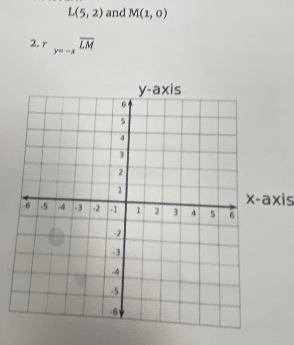 L(5,2) and M(1,0)
2. r_y=-xoverline LM
x-axi ς