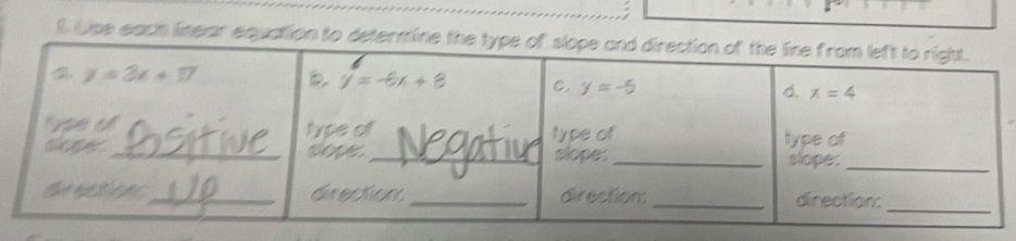 Lpe each linear equation to determi