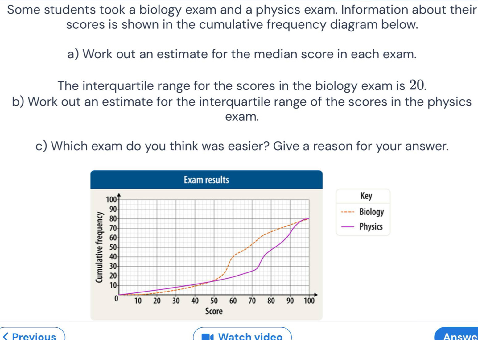 Some students took a biology exam and a physics exam. Information about their 
scores is shown in the cumulative frequency diagram below. 
a) Work out an estimate for the median score in each exam. 
The interquartile range for the scores in the biology exam is 20. 
b) Work out an estimate for the interquartile range of the scores in the physics 
exam. 
c) Which exam do you think was easier? Give a reason for your answer. 
Exam results
100
Key
90
80
_Biology
70 _Physics
60
50
40
30
20
10
0 10 20 30 40 50 60 70 80 90 100
Score 
Previous Watch video Answe