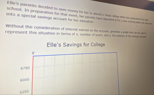 Elle's parents decided to save money for her to attend a Texas colle when she graduated from hight
school. In preparation for that event, her parents have deposited $750 a year starting when she was born
into a special savings account for her education.
Without the consideration of interest earned on the account, generate a graph that can be used to
represent this situation in terms of x, number of years, and y, the balance of the savings account.
Elle's Savings for College
y
6750
6000
5250