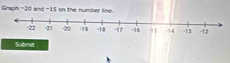 Graph -20 and -15 on the number line. 
Submit