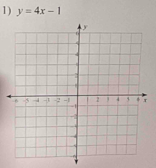 y=4x-1