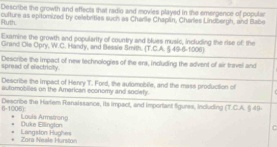 Describe the growth and effects that radio and movies played in the emergence of popular
culture as epitomized by celebrities such as Charlie Chaplin, Charles Lindbergh, and Babe
Ruth.
Examine the growth and popularity of country and blues music, including the rise of: the
Grand Ole Opry, W.C. Handy, and Bessie Smith. (T.C.A. § 49-6-1006)
Describe the impact of new technologies of the era, including the advent of air travel and
spread of electricity.
Describe the impact of Henry T. Ford, the automobile, and the mass production of
automobiles on the American economy and society. 
Describe the Harlem Renaissance, its impact, and important figures, including (T.C.A. § 49-
6-1006):
Louis Armstrong C
Duke Ellington
Langston Hughes
Zora Neale Hurston