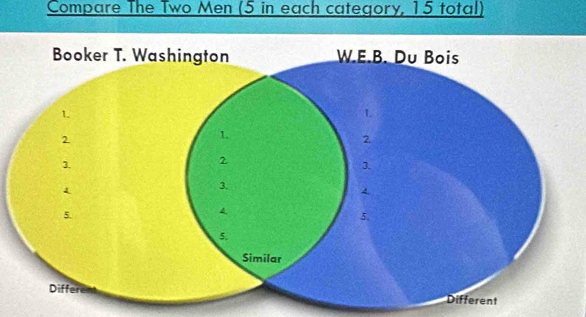 Compare The Two Men (5 in each category, 15 total)