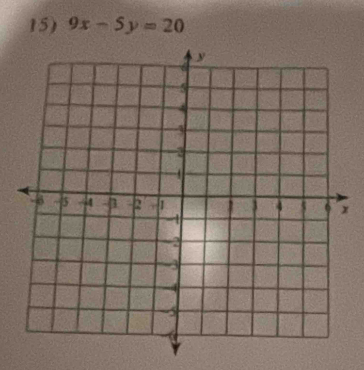 9x-5y=20