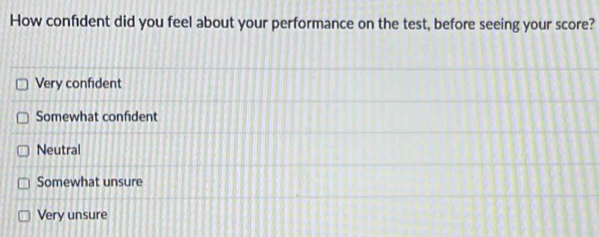 How confident did you feel about your performance on the test, before seeing your score?
Very confident
Somewhat confident
Neutral
Somewhat unsure
Very unsure