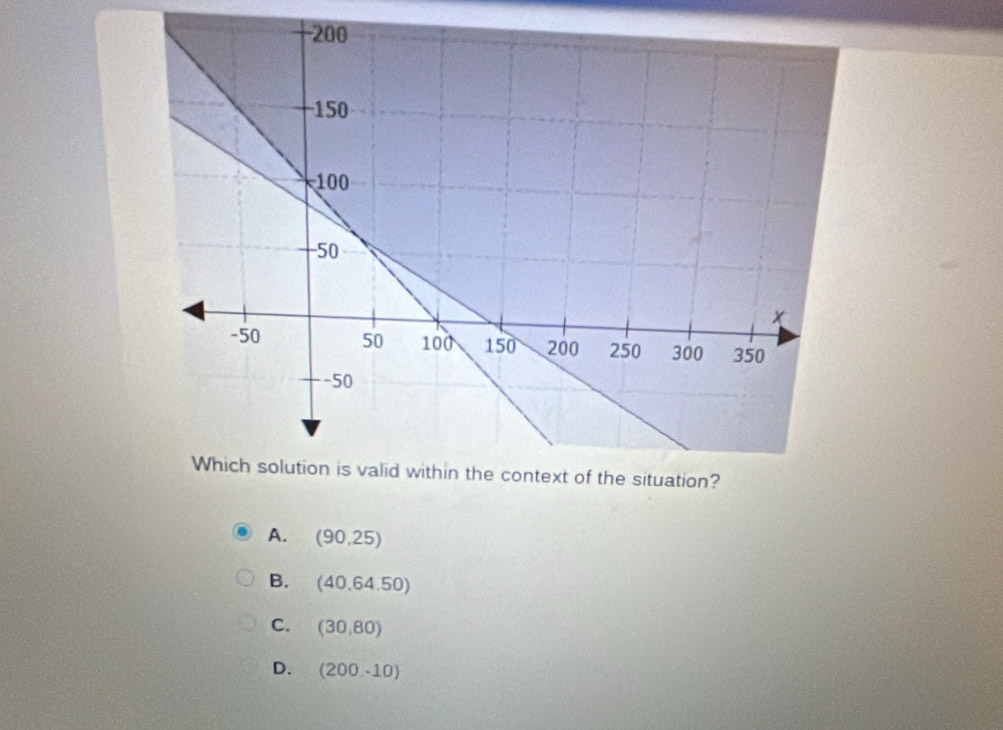 A. (90,25)
B. (40.64.50)
C. (30,80)
D. (200-10)