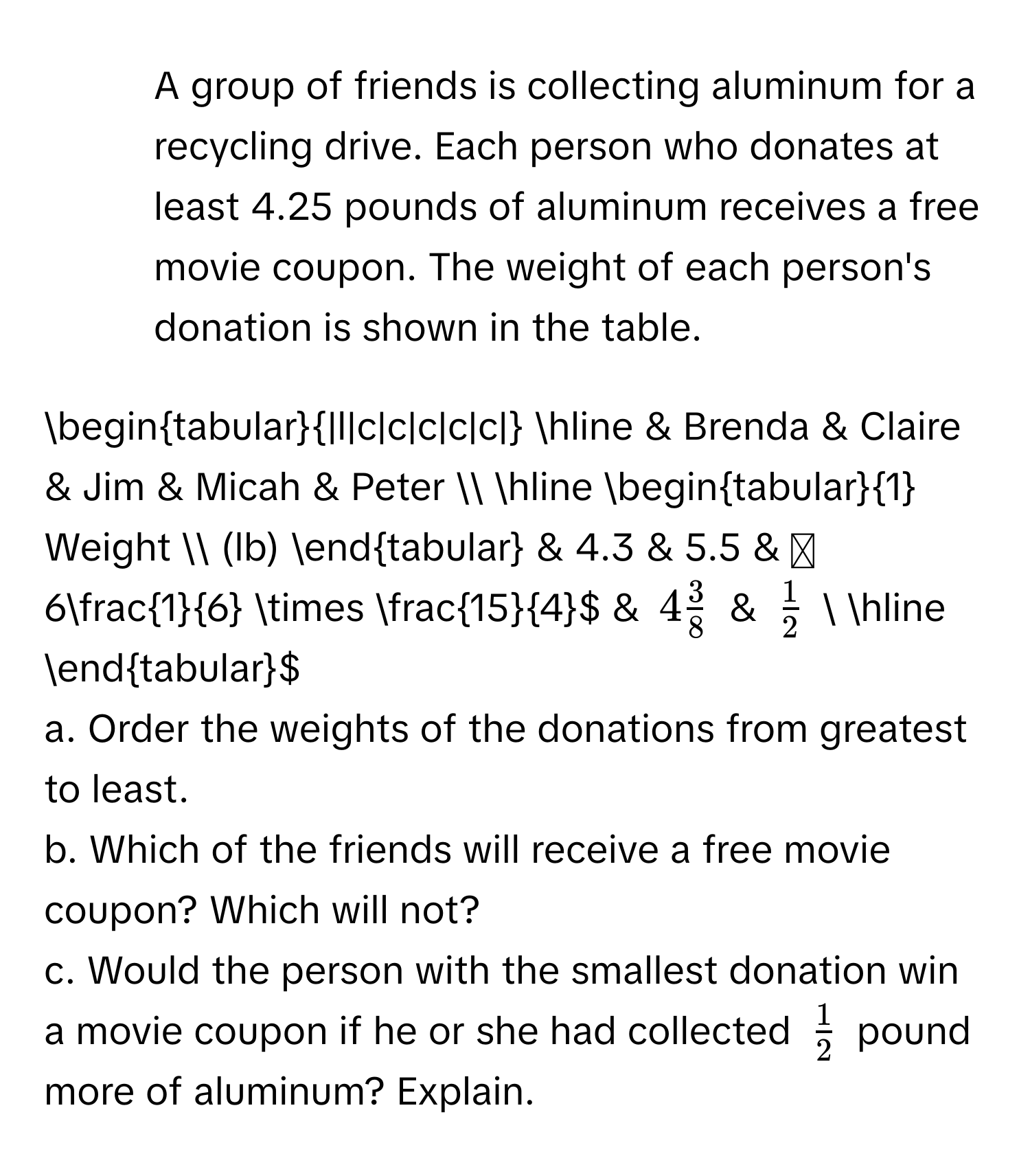 A group of friends is collecting aluminum for a recycling drive. Each person who donates at least 4.25 pounds of aluminum receives a free movie coupon. The weight of each person's donation is shown in the table.

$begintabular|l|c|c|c|c|c| hline & Brenda & Claire & Jim & Micah & Peter  hline begintabular1 Weight  (lb) endtabular & 4.3 & 5.5 & $6 1/6  *  15/4 $ & $4 3/8 $ & $ 1/2 $  hline endtabular$

a. Order the weights of the donations from greatest to least. 
b. Which of the friends will receive a free movie coupon? Which will not? 
c. Would the person with the smallest donation win a movie coupon if he or she had collected $ 1/2 $ pound more of aluminum? Explain.