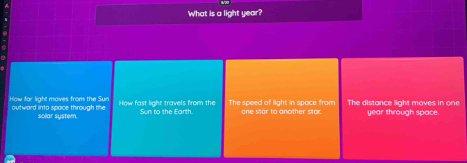 What is a light year?
How far light moves from the Sun How fast light travels from the The speed of light in space from The distance light moves in one
outward into space through the Sun to the Earth. one star to another star. year through space.
solar system.