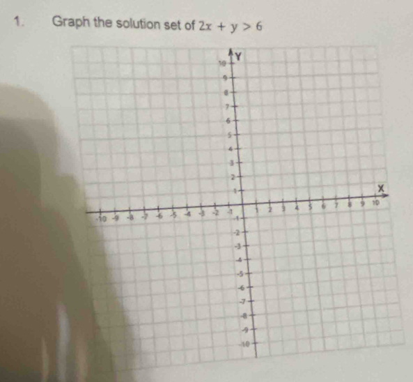 Graph the solution set of 2x+y>6