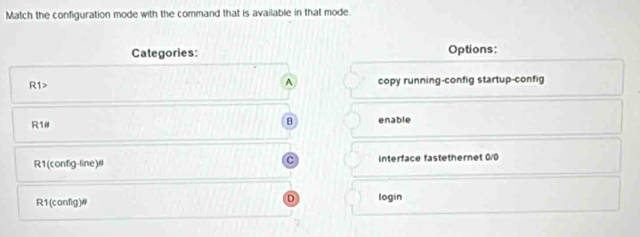 Solved: Match the configuration mode with the command that is available ...