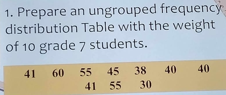 Prepare an ungrouped frequency 
distribution Table with the weight 
of 10 grade 7 students.
41 60 55 45 38 40 40
41 55 30