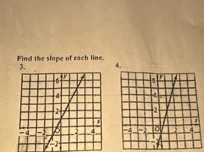 Find the slope of each line. 
3. 
4.