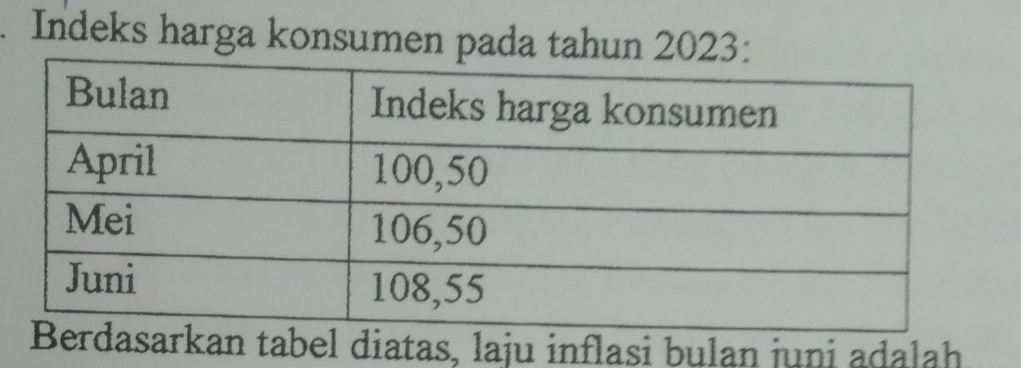 Indeks harga konsumen pada tahun 
asarkan tabel diatas, laju inflasi bulan juni adalah