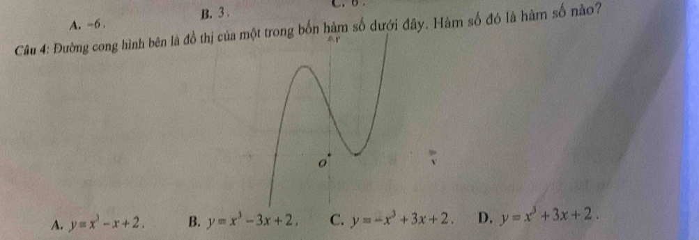 B. 3.
A. =6 .
Câu 4: Đường cong hình bên là đồ thị cg bốn hàm số dưới đây. Hàm số đó là hàm số nào?
A. y=x^3-x+2. B. y=x^3-3x+2. C. y=-x^3+3x+2. D. y=x^3+3x+2.