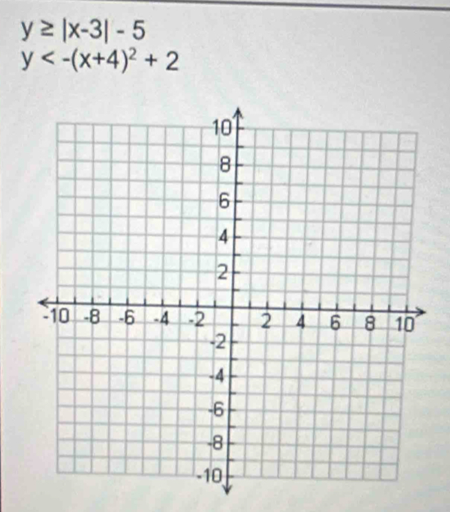 y≥ |x-3|-5
y<-(x+4)^2+2